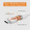 Type C data cable Fast Charging Cable (1 Mtr. / 1 Pc) Type C data cable Fast Charging Cable (1 Mtr. / 1 Pc)