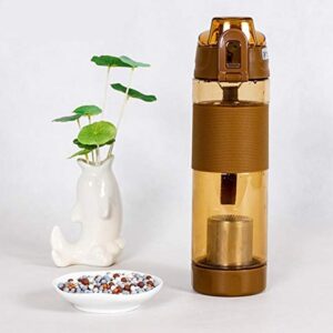 Alkaline Water Bottle with Food Grade Plastic, Stylish & Portable (Particulates Not Included)