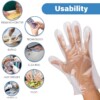 BioGlove