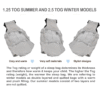 Ergonomic Baby Carrier